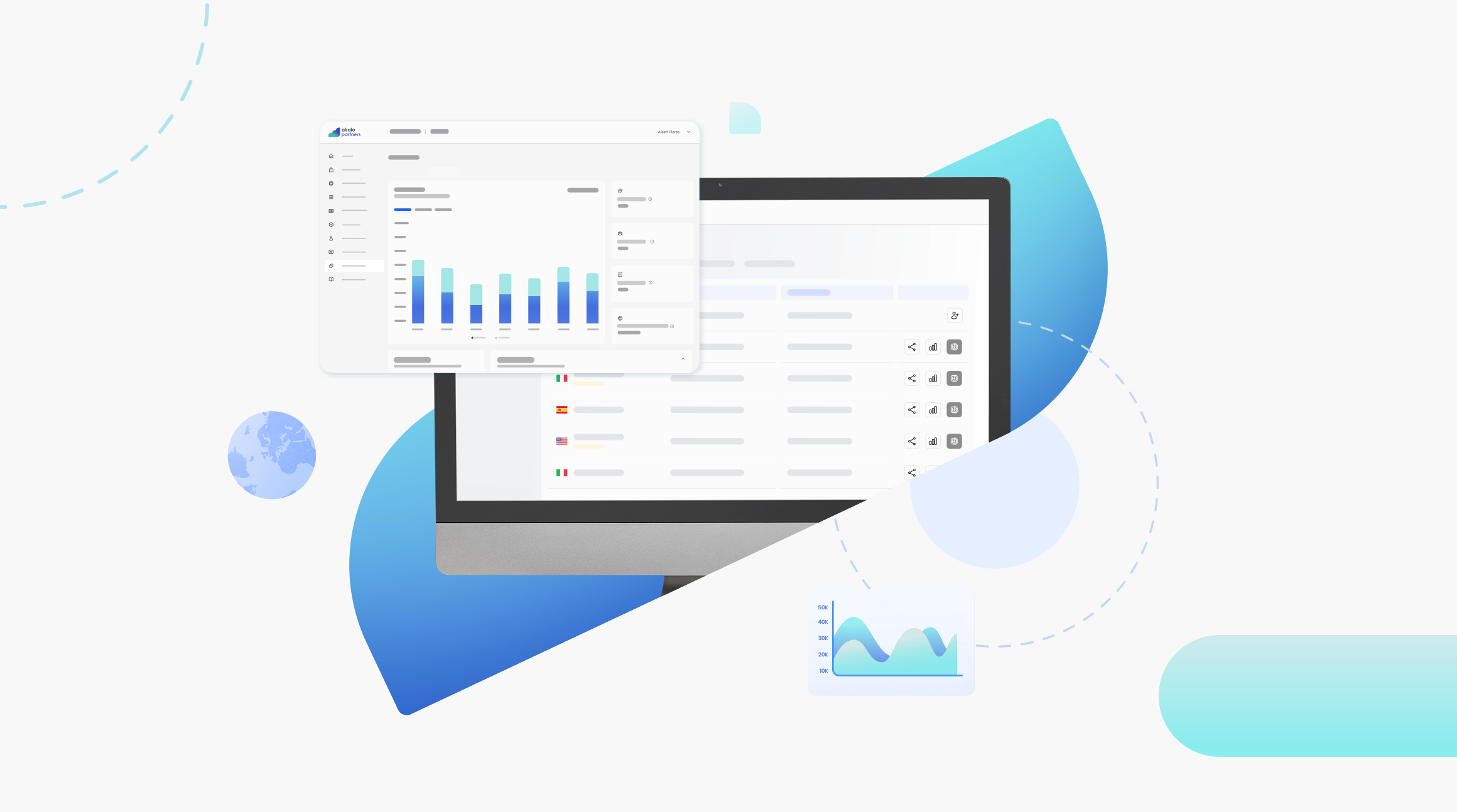 What is Airalo's Partner Platform?